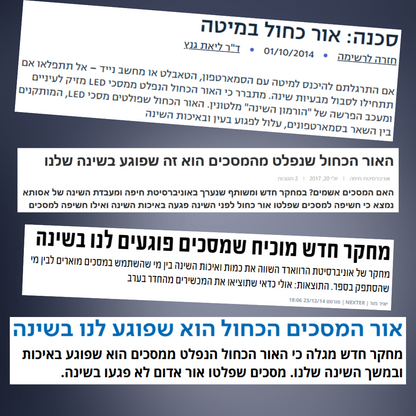 OpticPro™ - מספר בעיניים
